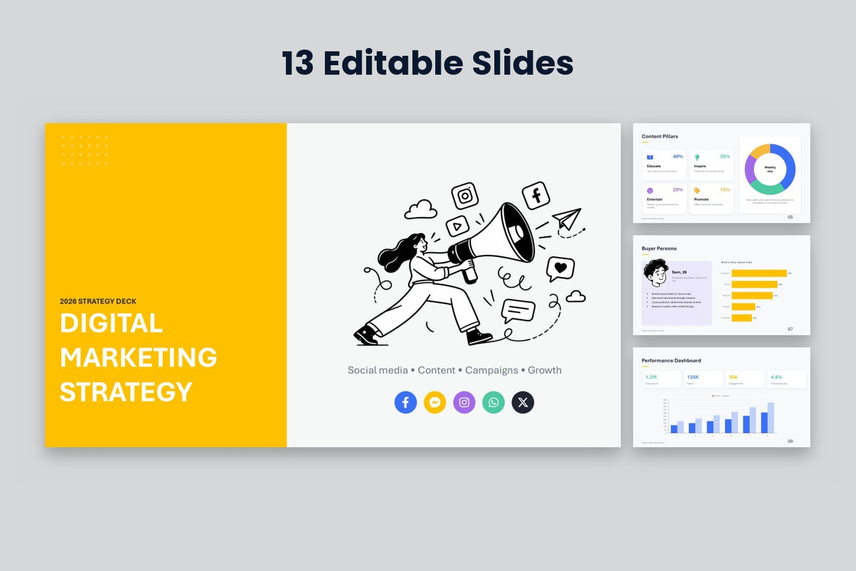 Digital Marketing Strategy Presentation, 13 editable slides: the yellow cover with Content Pillars, Buyer Persona and Performance Dashboard slides